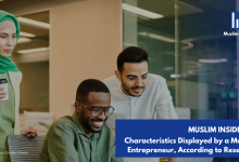 Characteristics Displayed by a Muslim Entrepreneur, According to Research