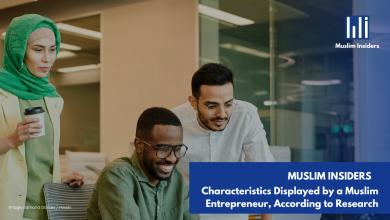 Characteristics Displayed by a Muslim Entrepreneur, According to Research
