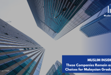 These Companies Remain as Top Choices for Malaysian Graduates
