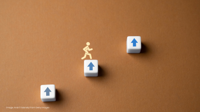How to Find the Winning Products for Your Halal Business - Muslim Insiders